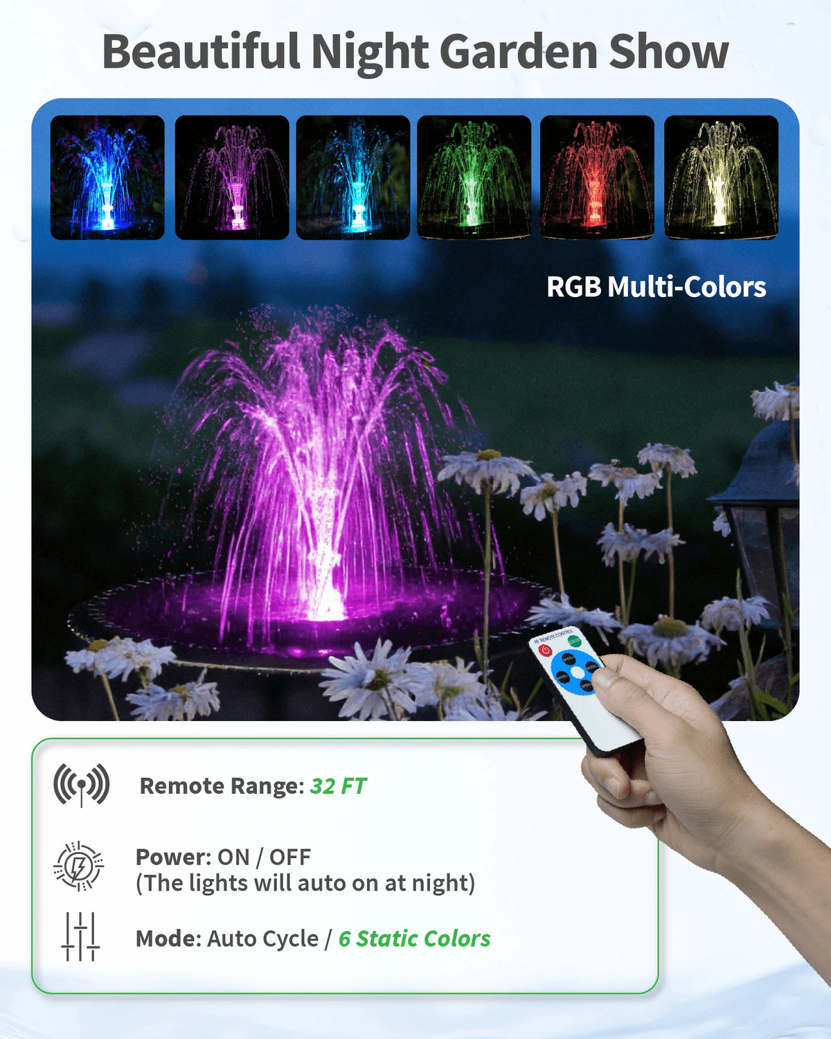 12W Solar Water Fountain Pump with Battery & Light