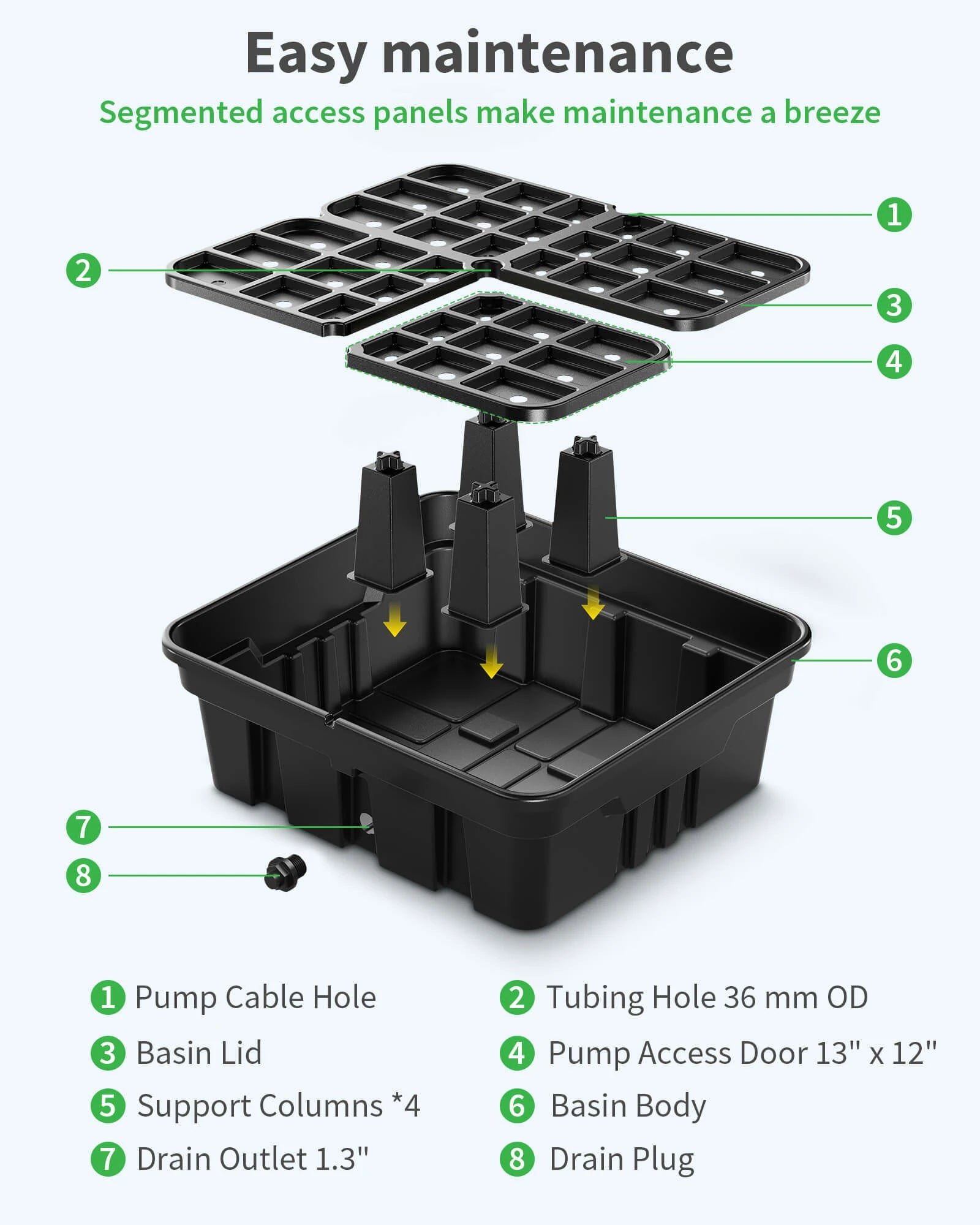25 Gallon Fountain and Water Feature Basin