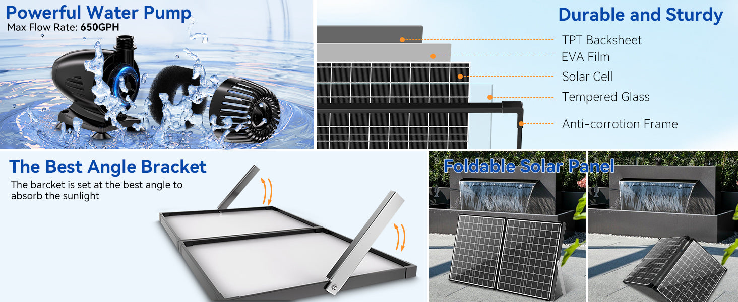 Powerful Water Pump and High-Quality Materials