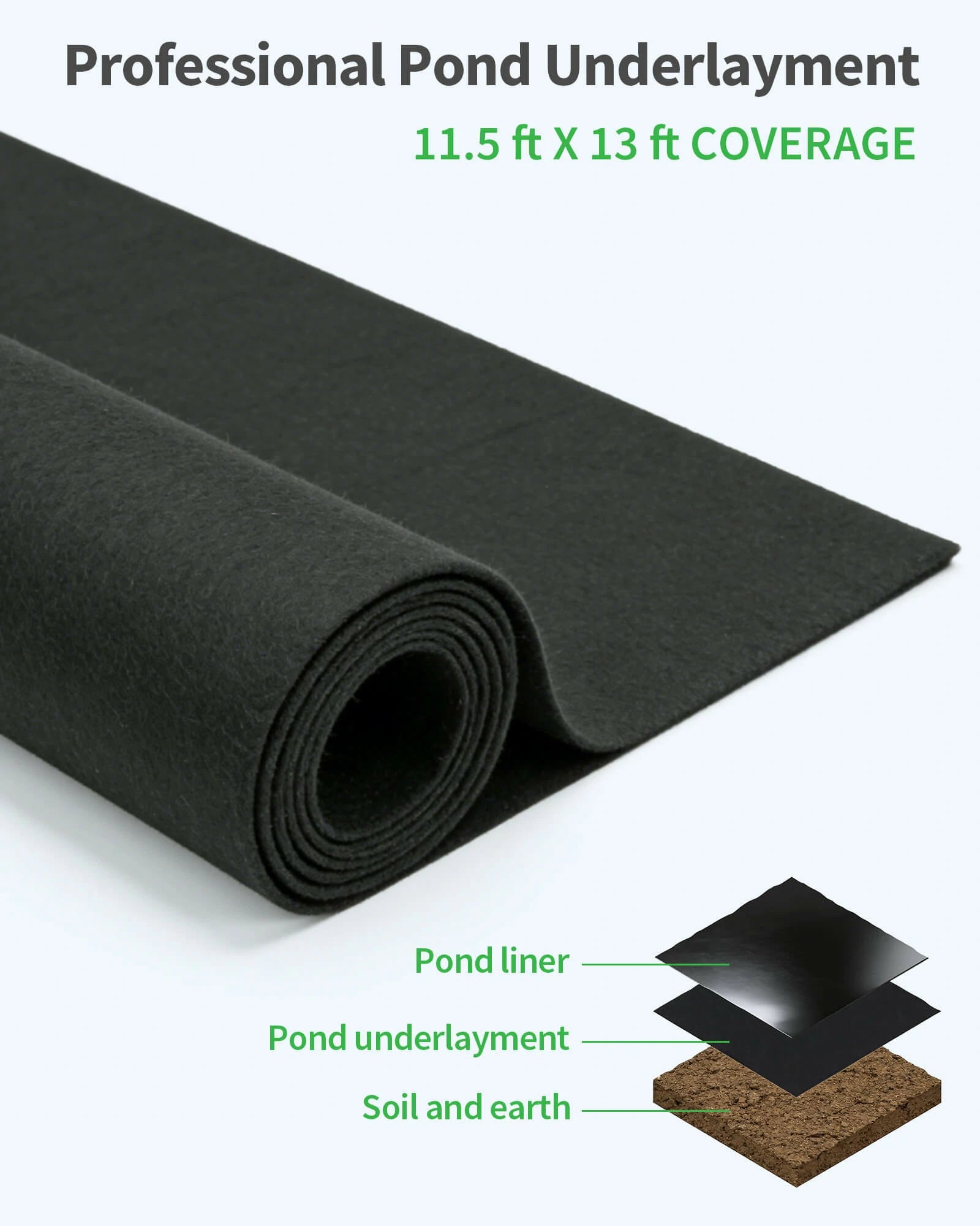 11.5' x 13' Pond Underlayment