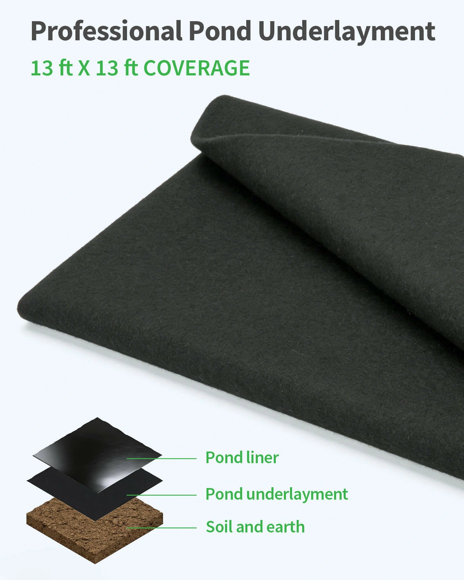 13' x 13' Pond Underlayment