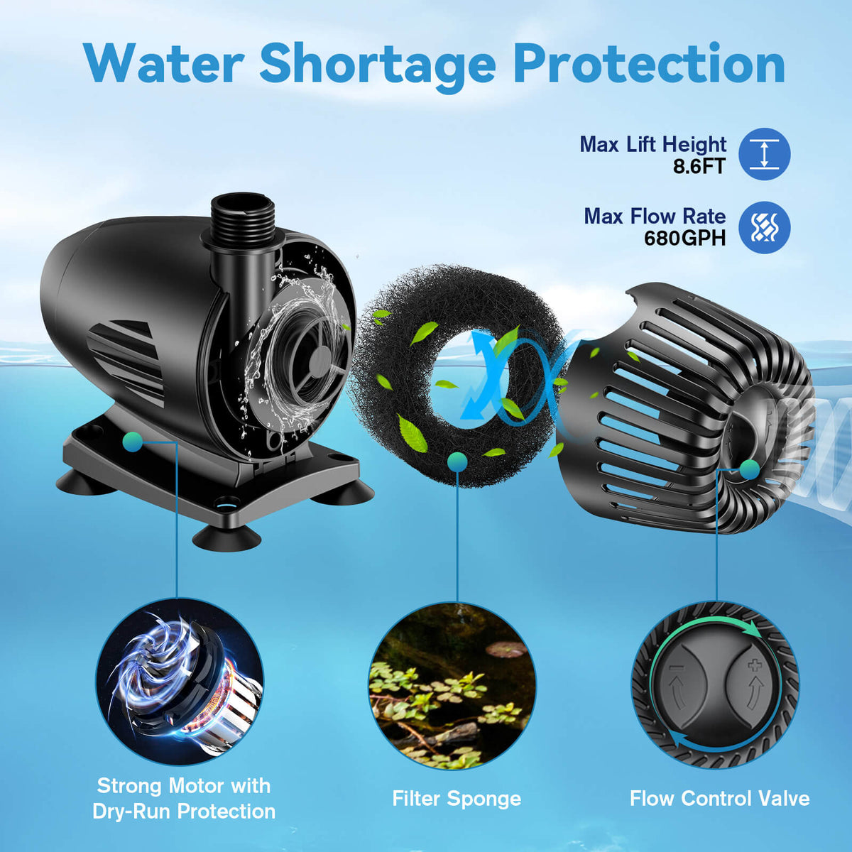 solar power fountain pump,solar water pump fountain,solar panel water fountain pump,fountain pump solar