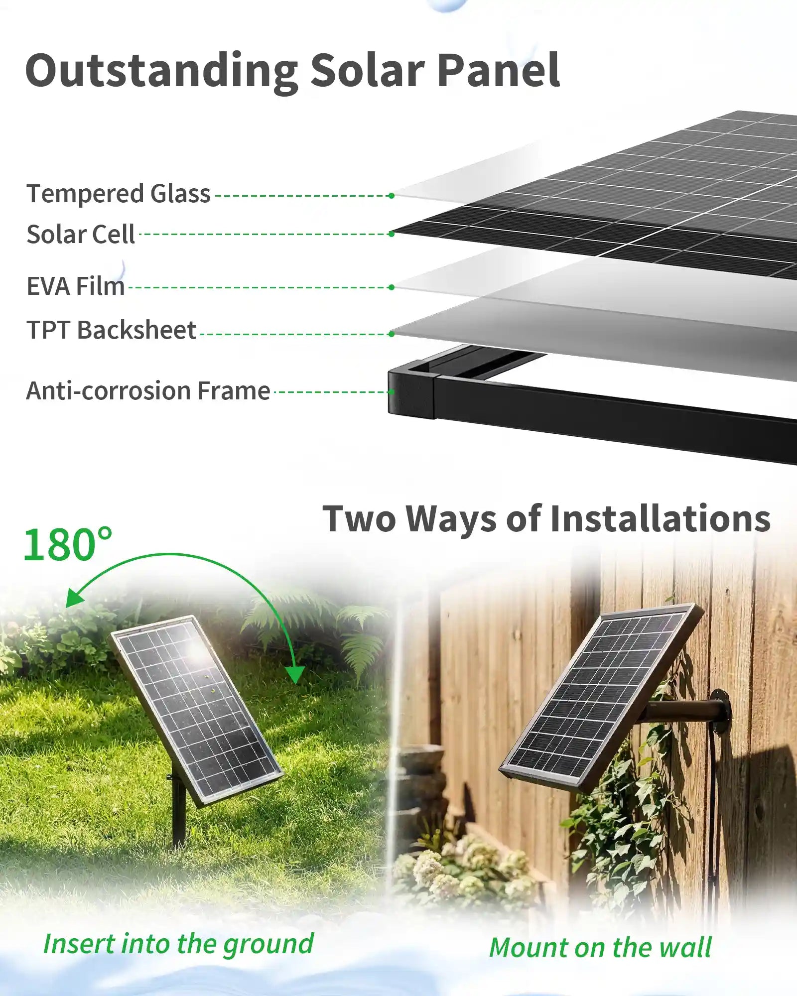 8W Warmwhite Solar Underwater Lights with 6 Heads