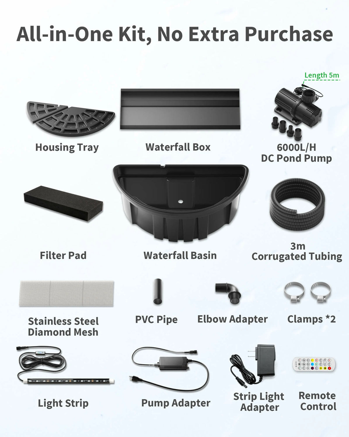 24" Electric Pondless Waterfall Kit with Light, 1600GPH