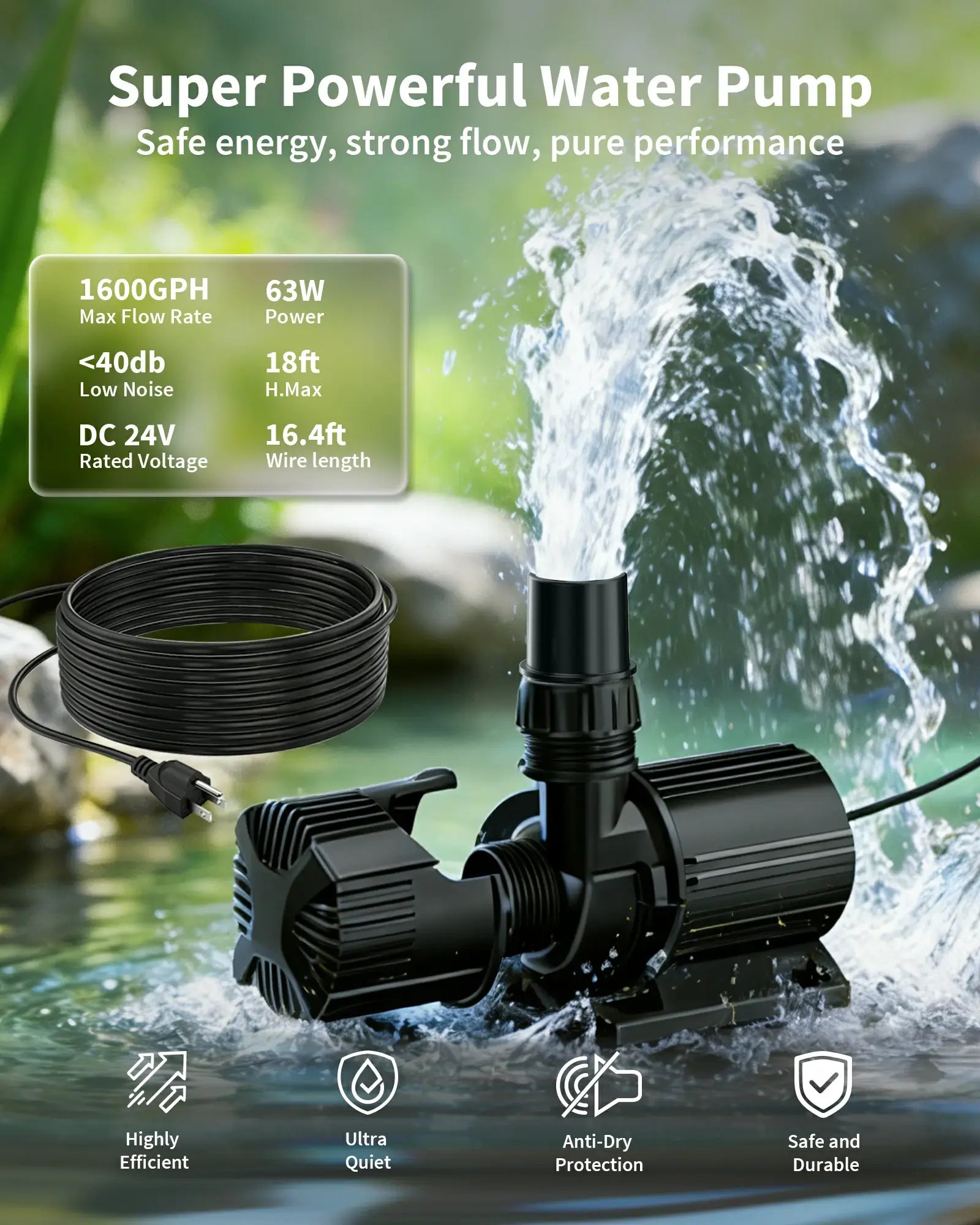 63W 1600GPH Waterfall Pump with 23" Waterfall Spillway