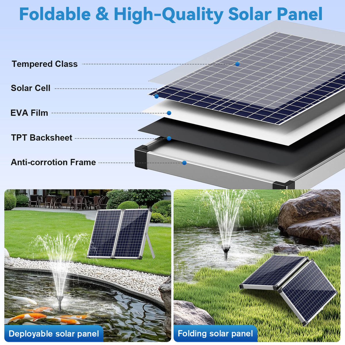 solar power fountain pump,solar water pump fountain,solar panel water fountain pump,fountain pump solar