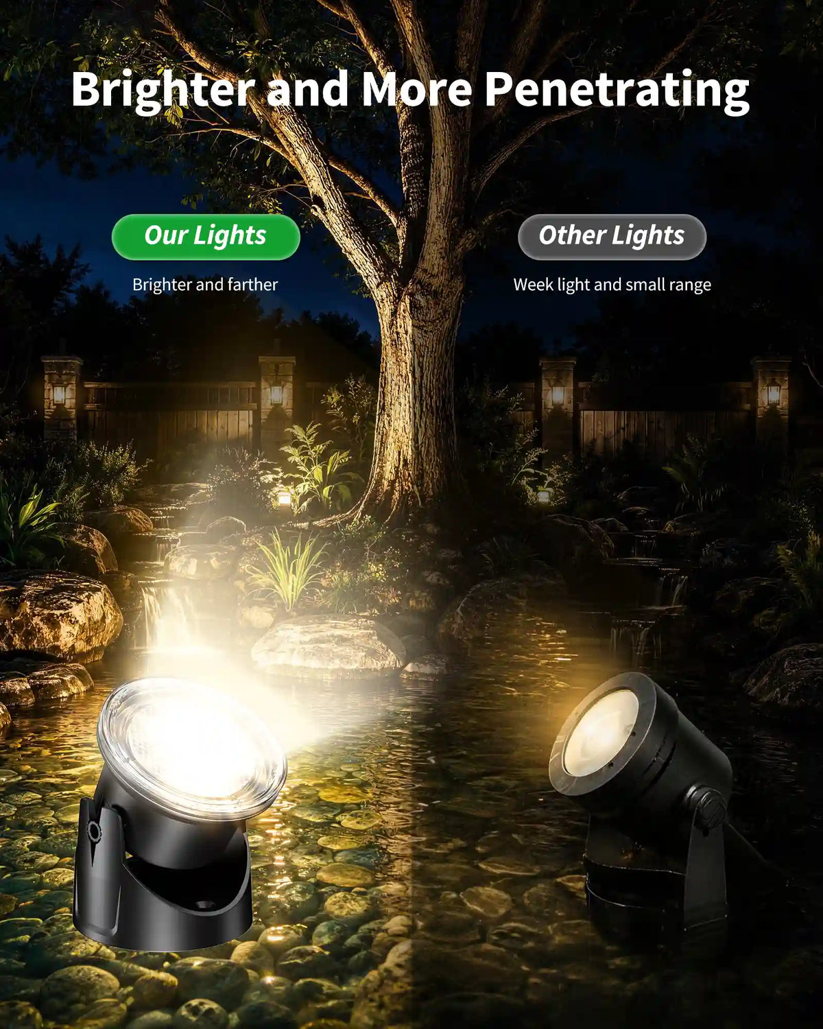 8W Warmwhite Solar Underwater Lights with 6 Heads