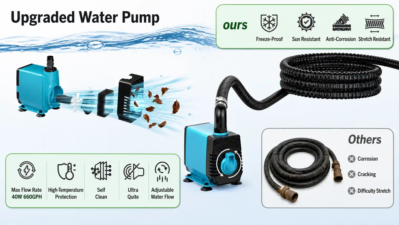 660GPH_water_fountain_basin