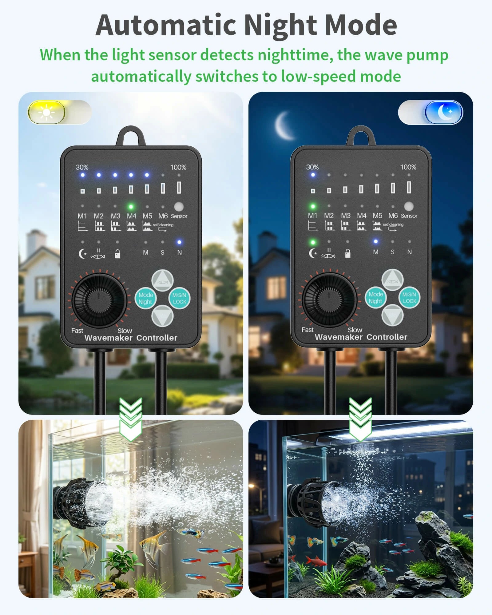 4800GPH Aquarium Wavemaker Circulation Pump with Controller