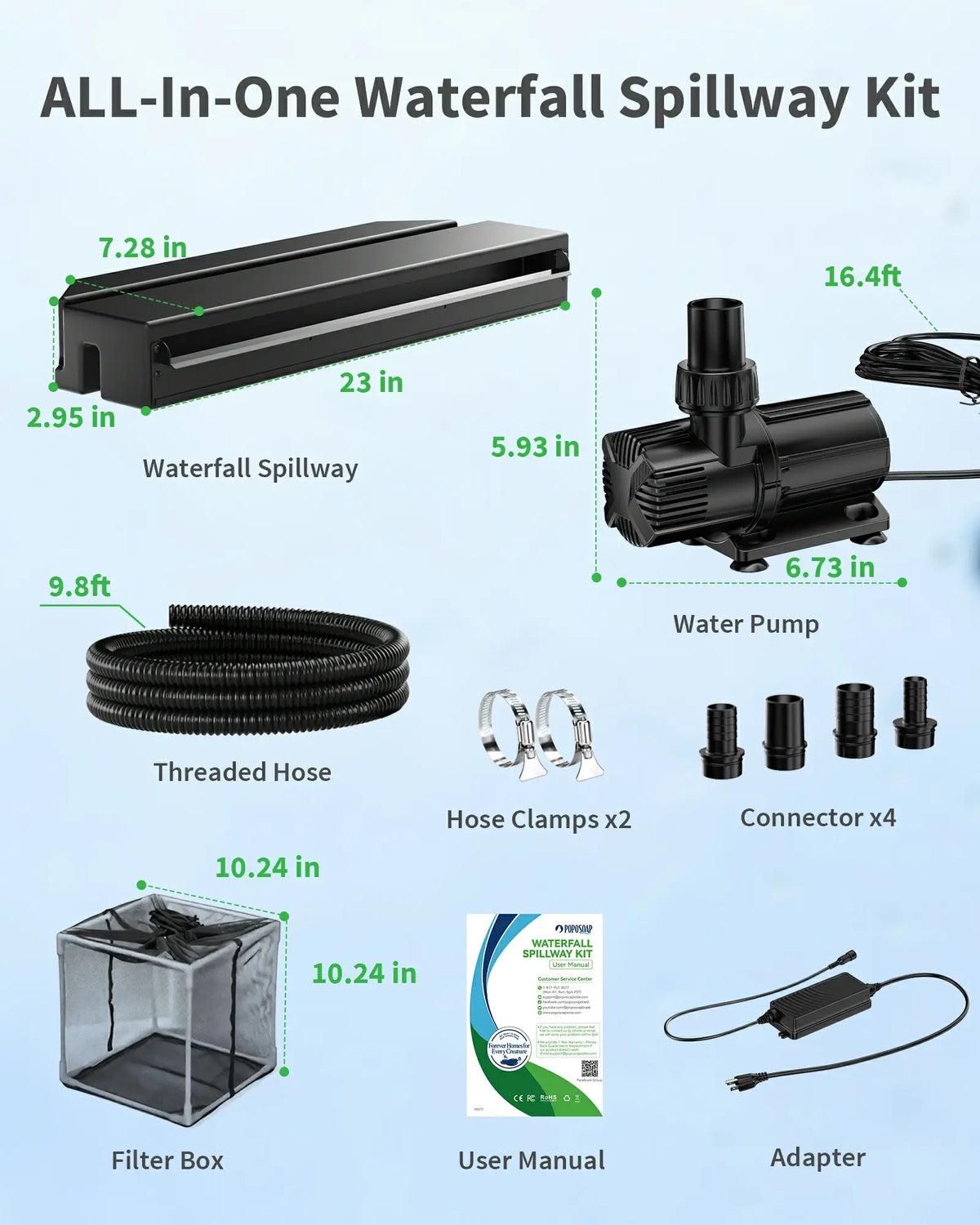 63W 1600GPH Waterfall Pump with 23" Waterfall Spillway