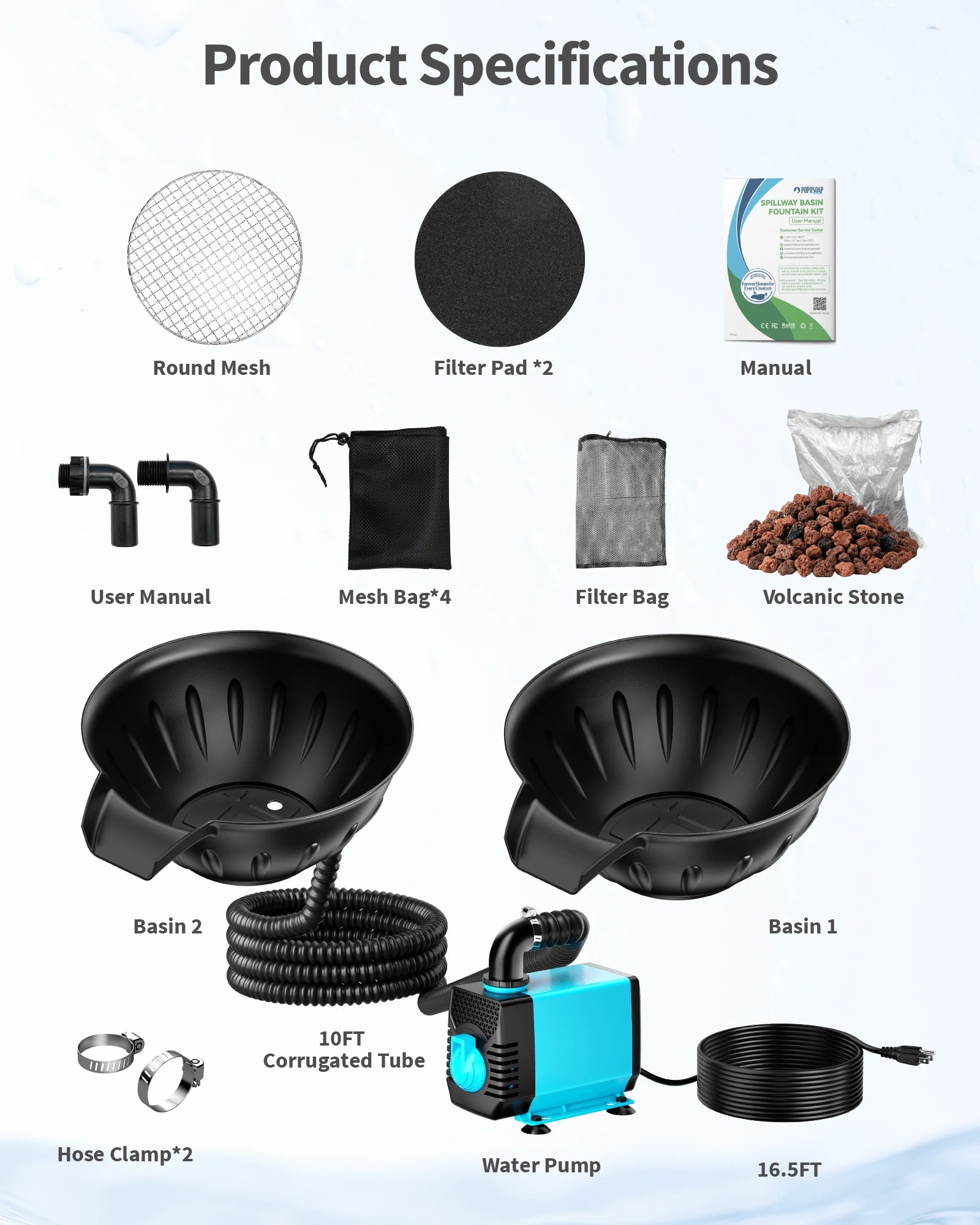 660GPH Spillway Fountain Kit with 2 Basins