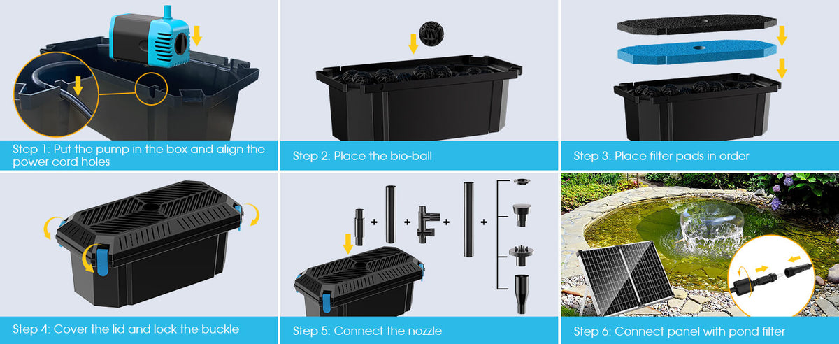 Easy Installation in 6 Simple Steps