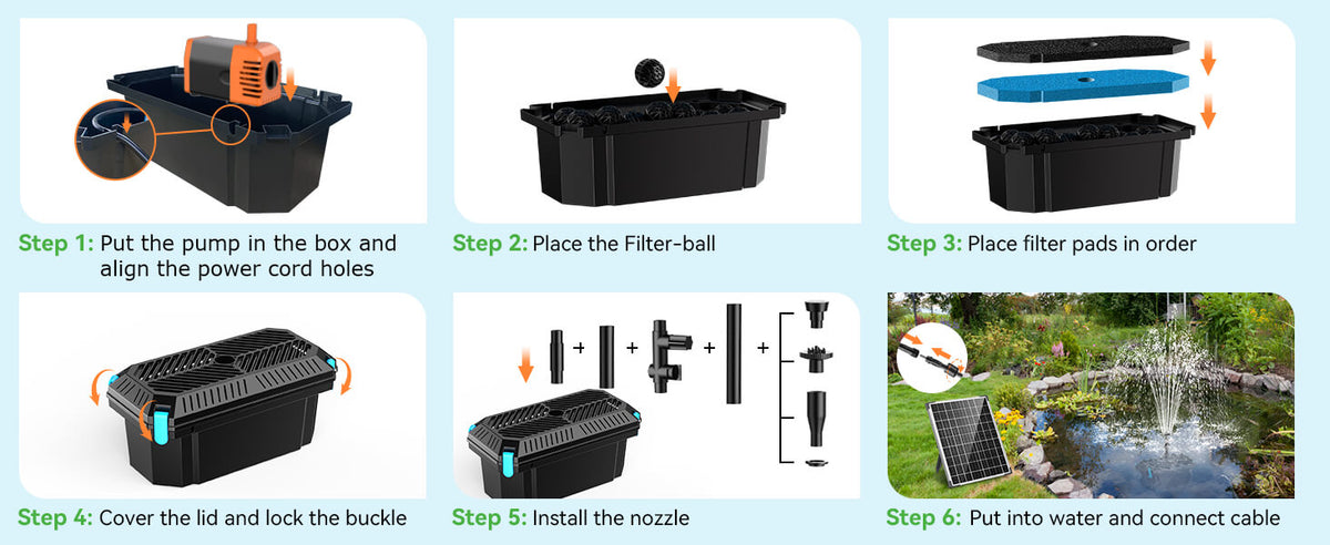 Quick 6-Step Setup – No Tools Required