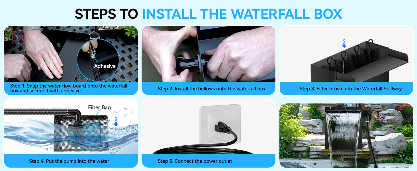 Easy to Install