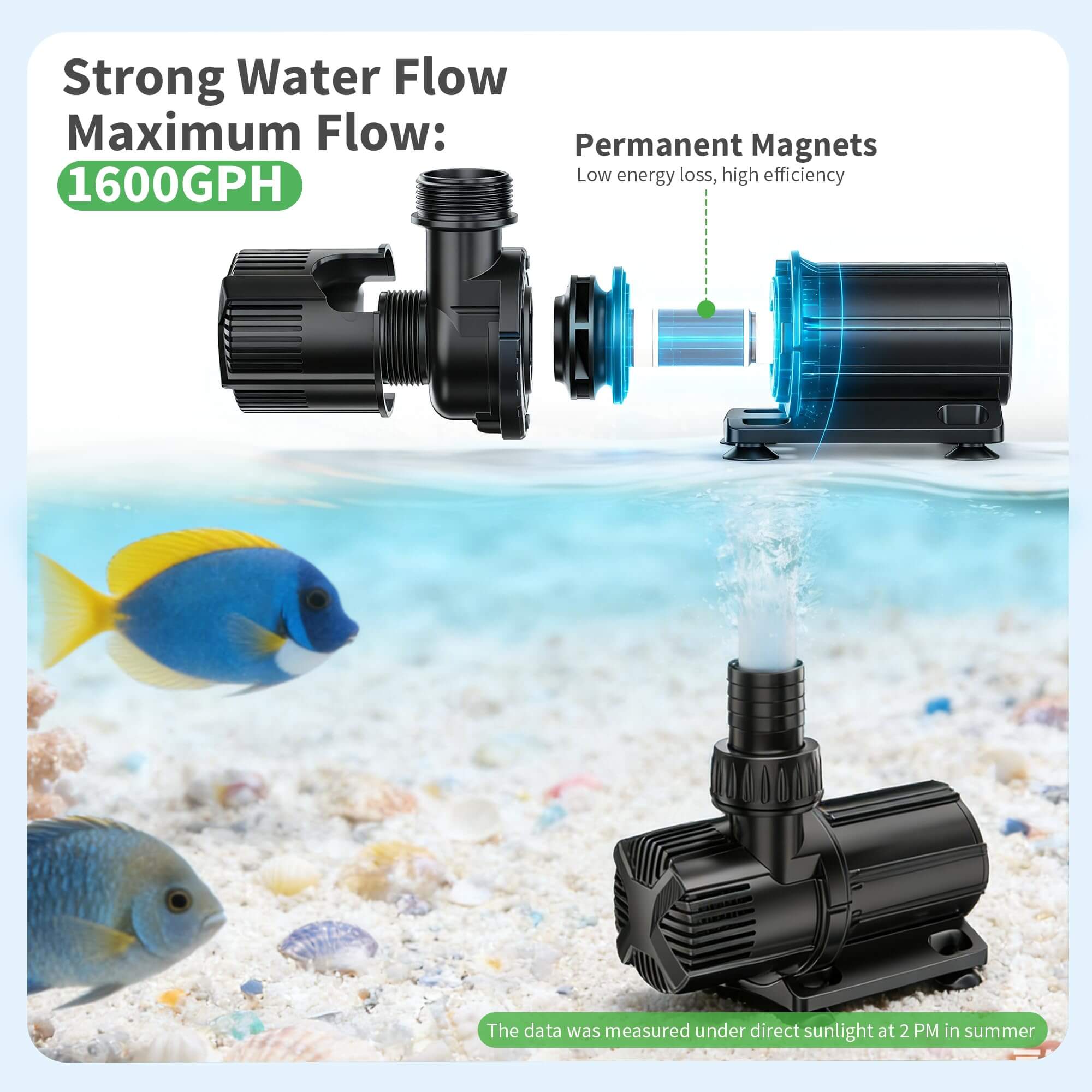 120W 1600GPH Solar Water Fountain Pump