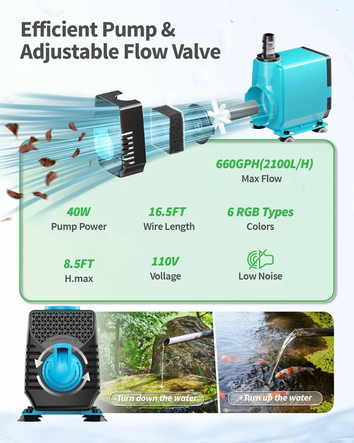 660GPH Water Fountain with LED Light