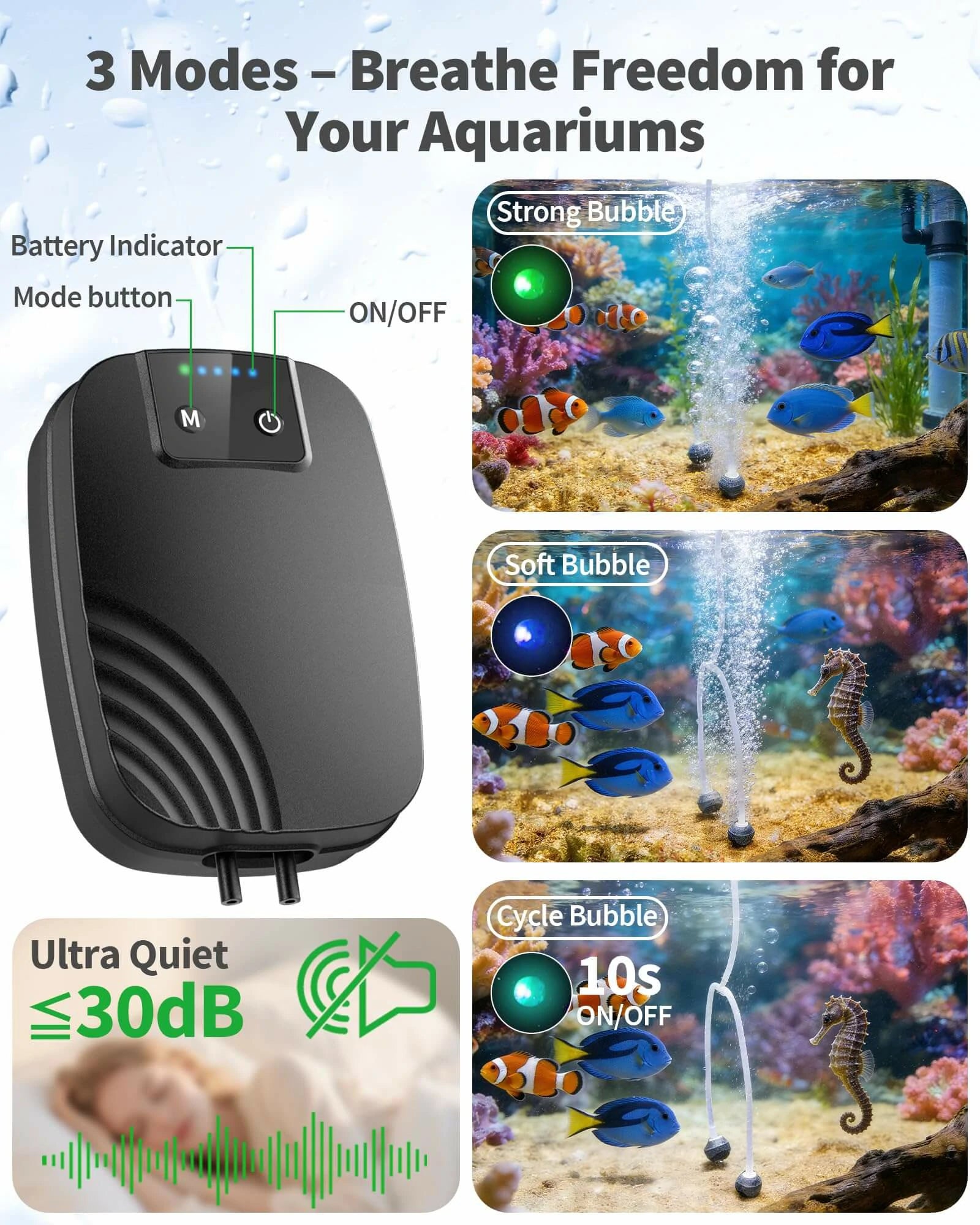 7.5W Aquarium Air Pump with 5000mAh Battery