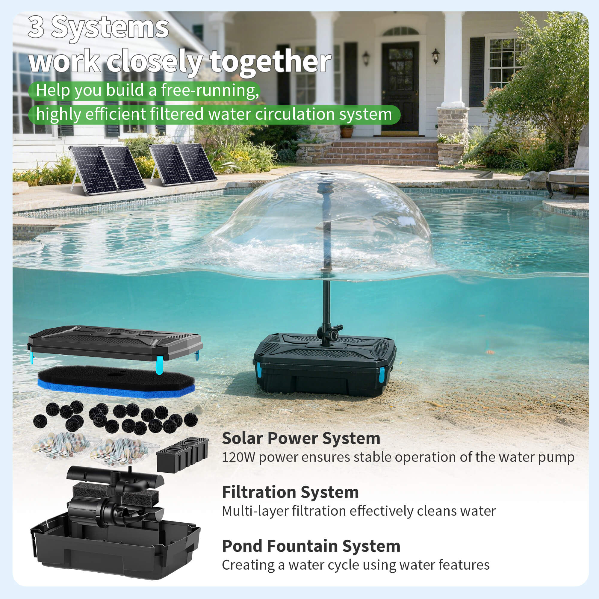 P3120 120W 1600GPH Solar Pond Filter Fountain