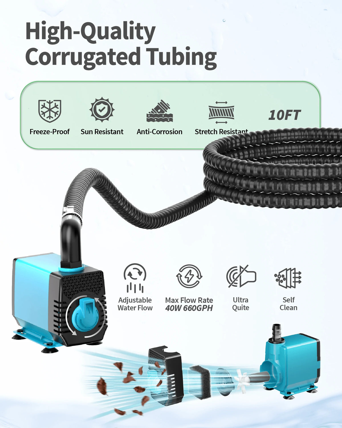 660GPH Spillway Fountain Kit with 2 Basins