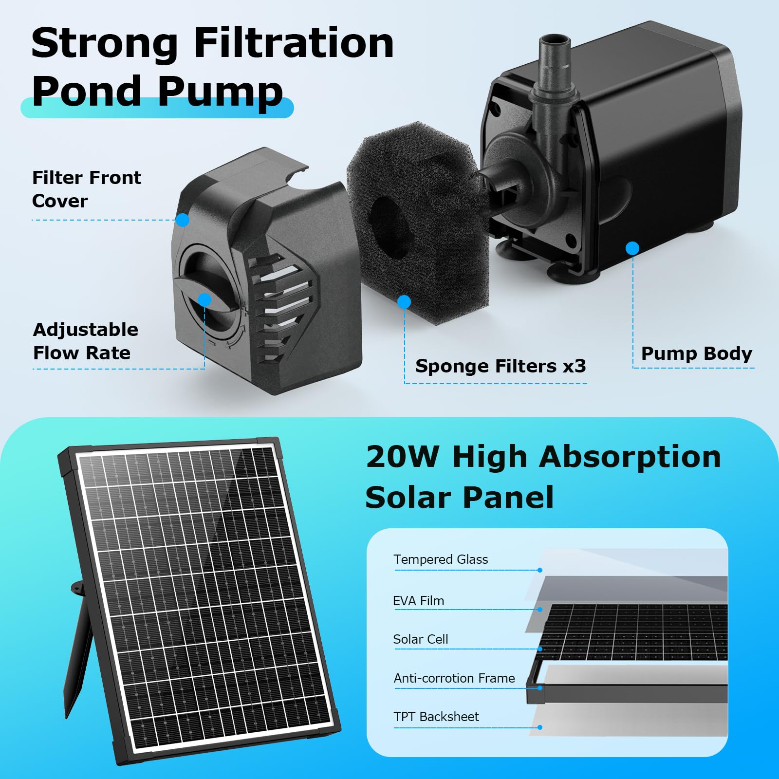pond solar filter pump,solar filter pump for pond,solar filter pump pond