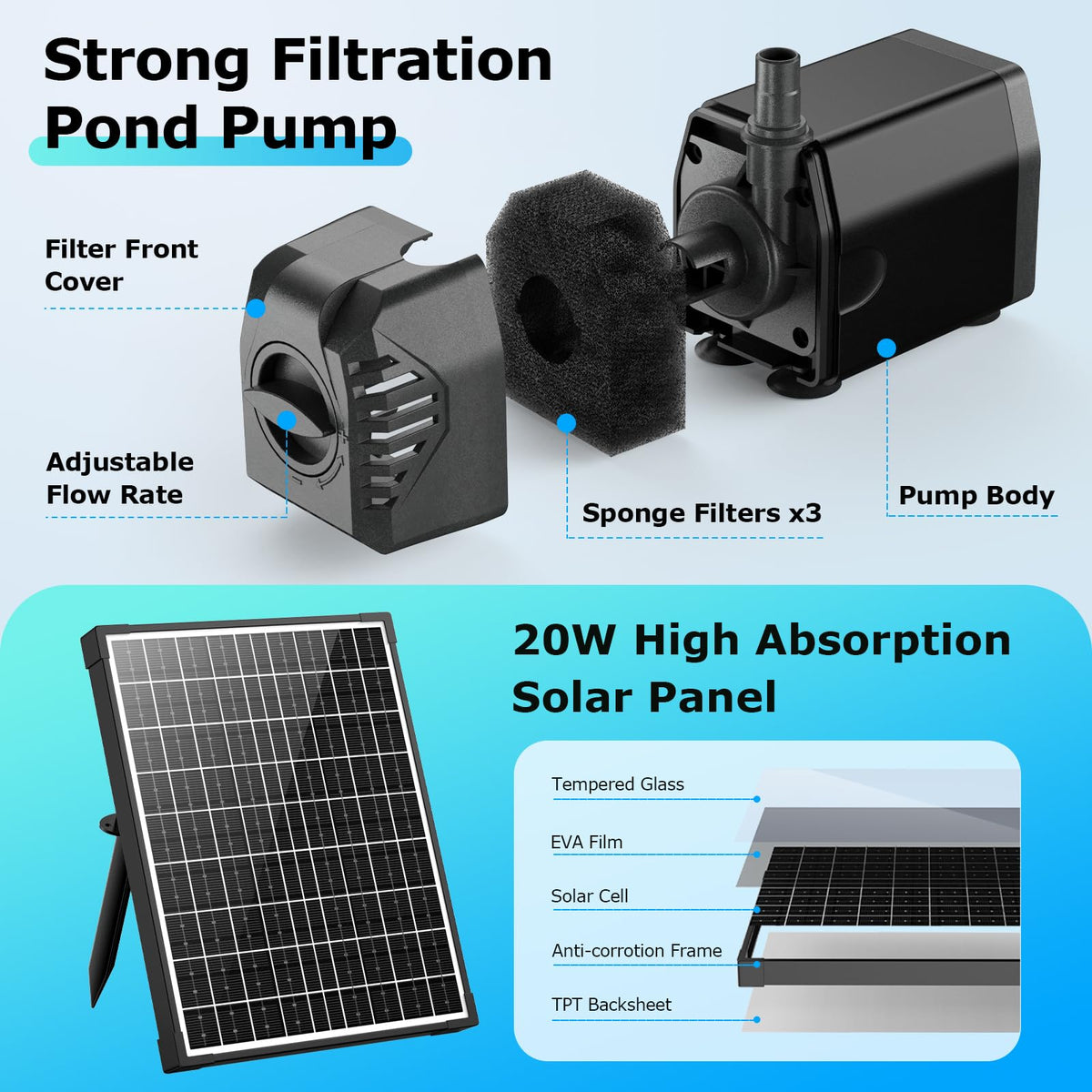 pond solar filter pump,solar filter pump for pond,solar filter pump pond