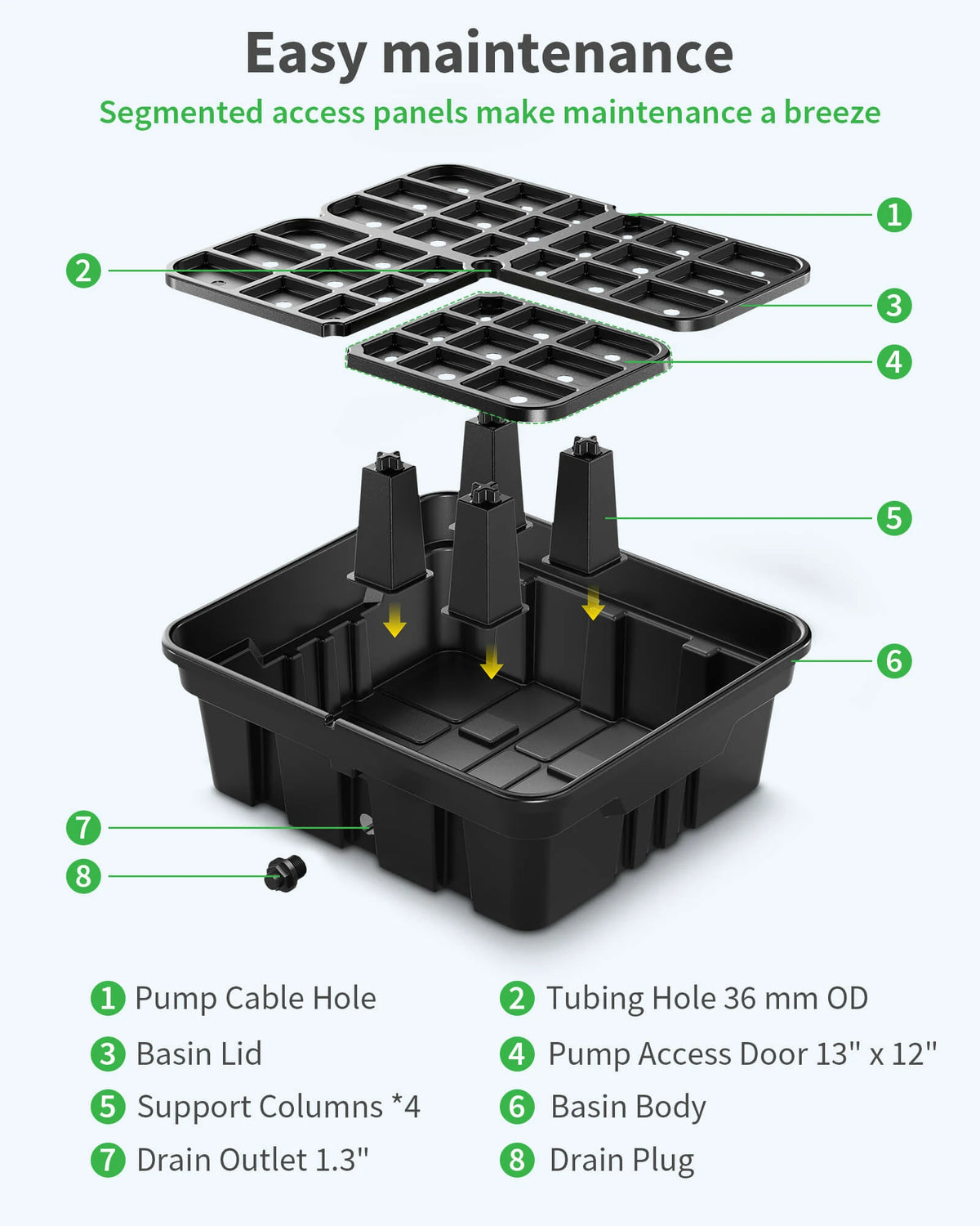25 Gallon Fountain and Water Feature Basin