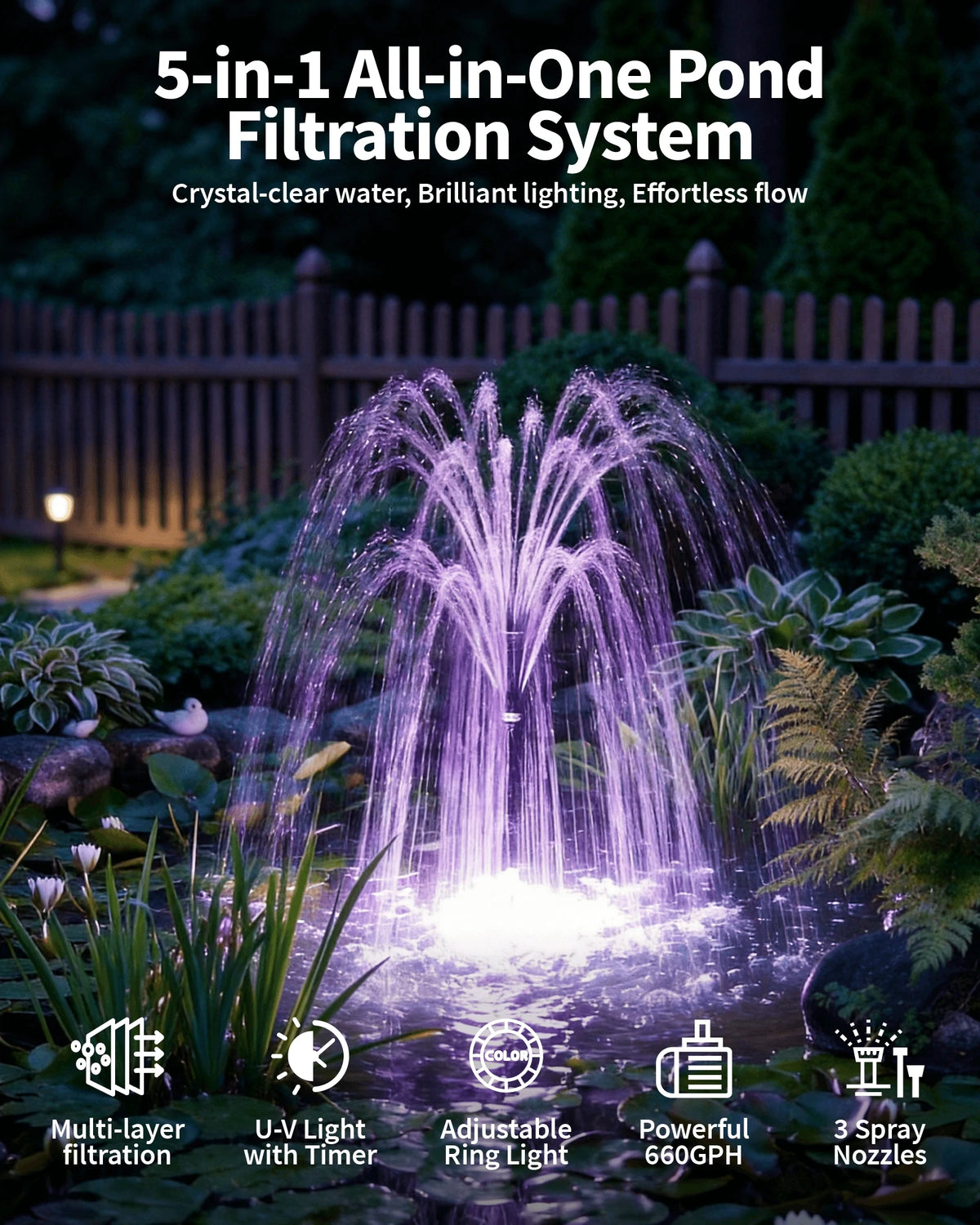 PF300 660GPH AC Pond Filter Fountain with Light