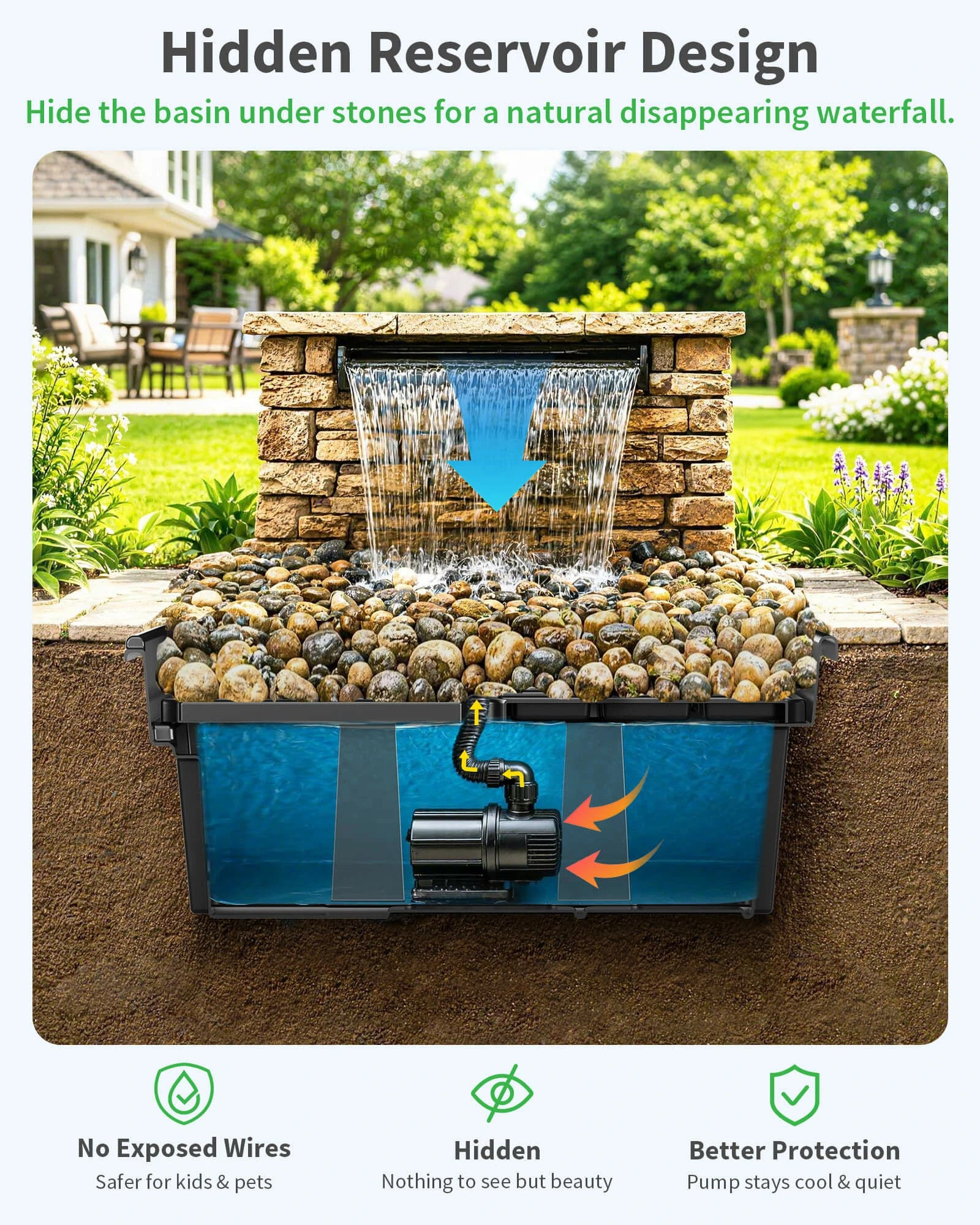 25 Gallon Fountain and Water Feature Basin