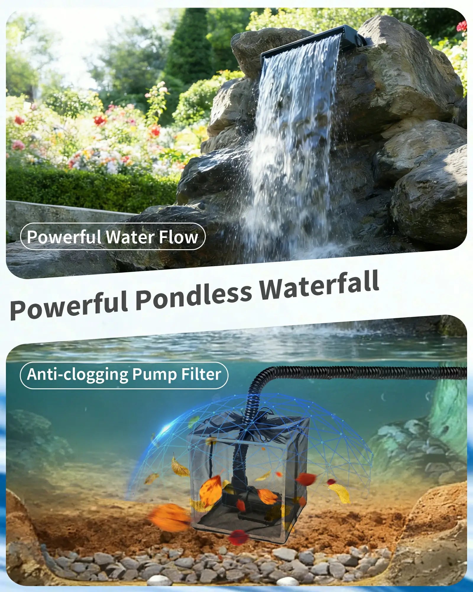 63W 1600GPH Waterfall Pump with 23" Waterfall Spillway