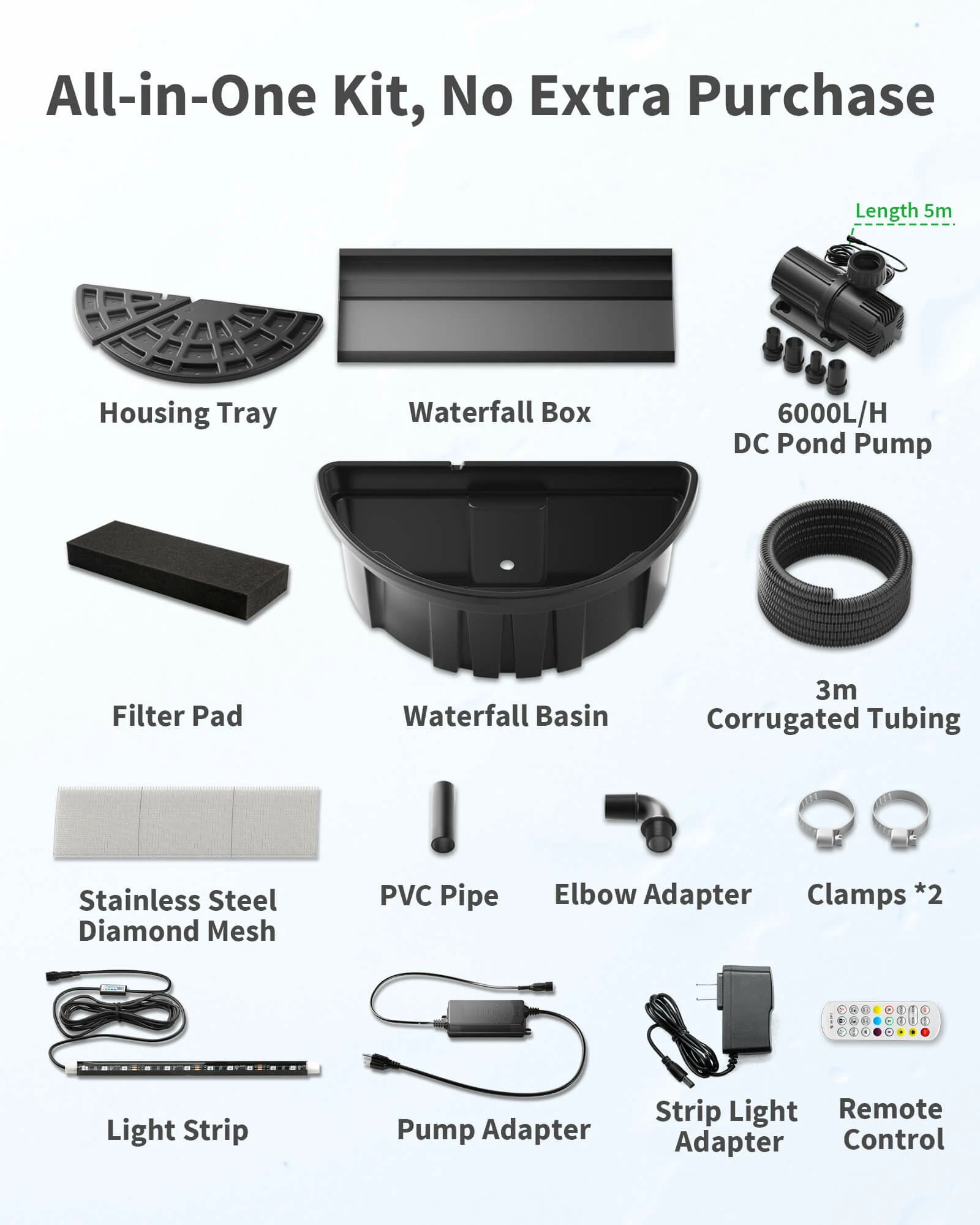 24" Electric Pondless Waterfall Kit with Light, 1600GPH