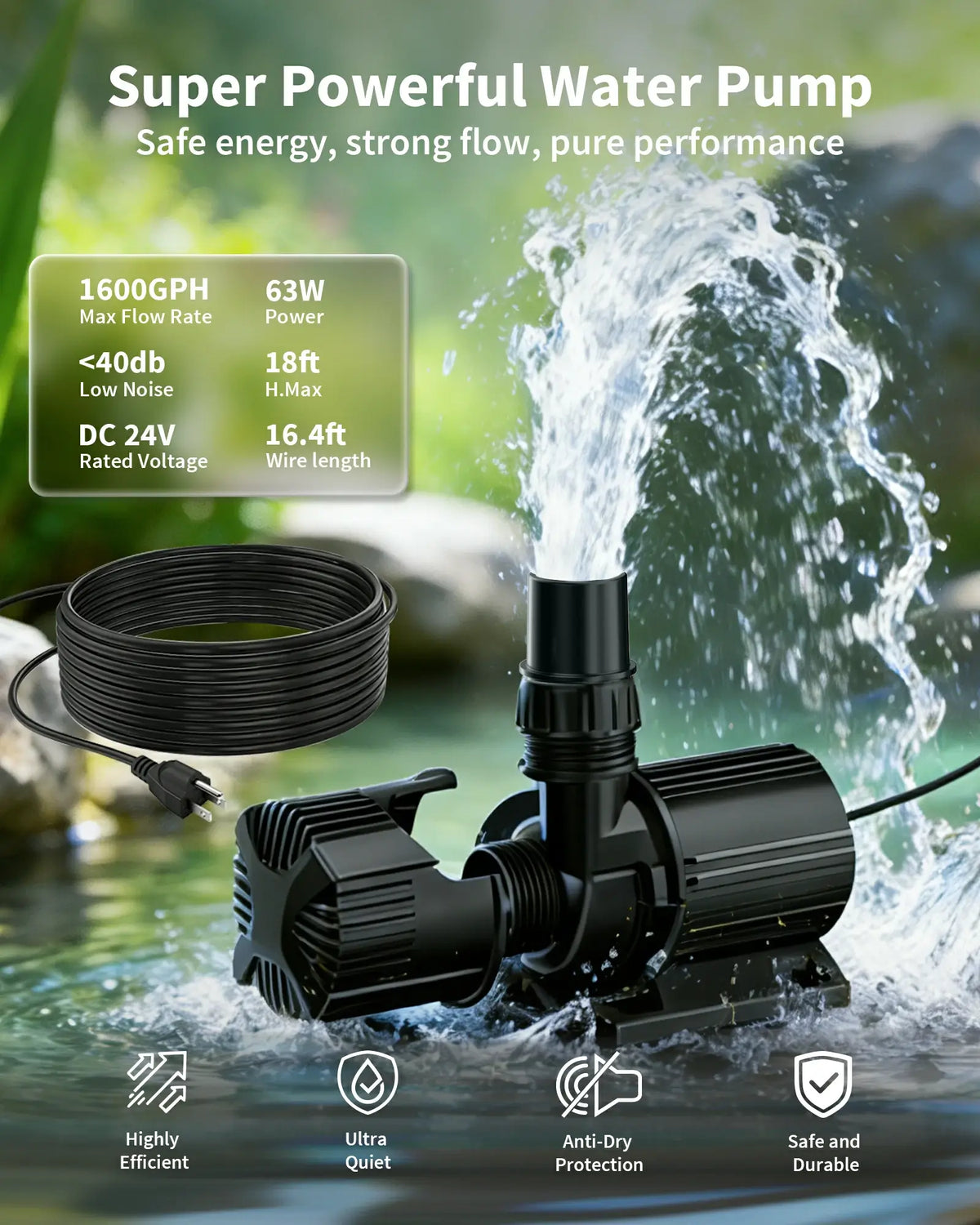 63W 1600GPH Waterfall Pump with 23" Waterfall Spillway