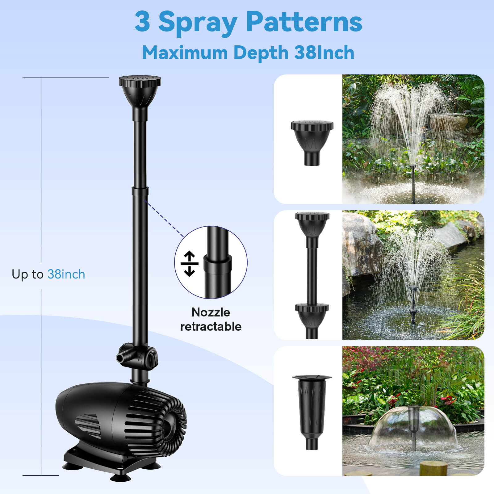 solar power fountain pump,solar water pump fountain,solar panel water fountain pump,fountain pump solar