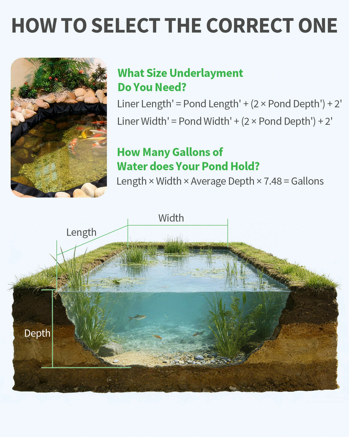 10' x 10' Pond Underlayment