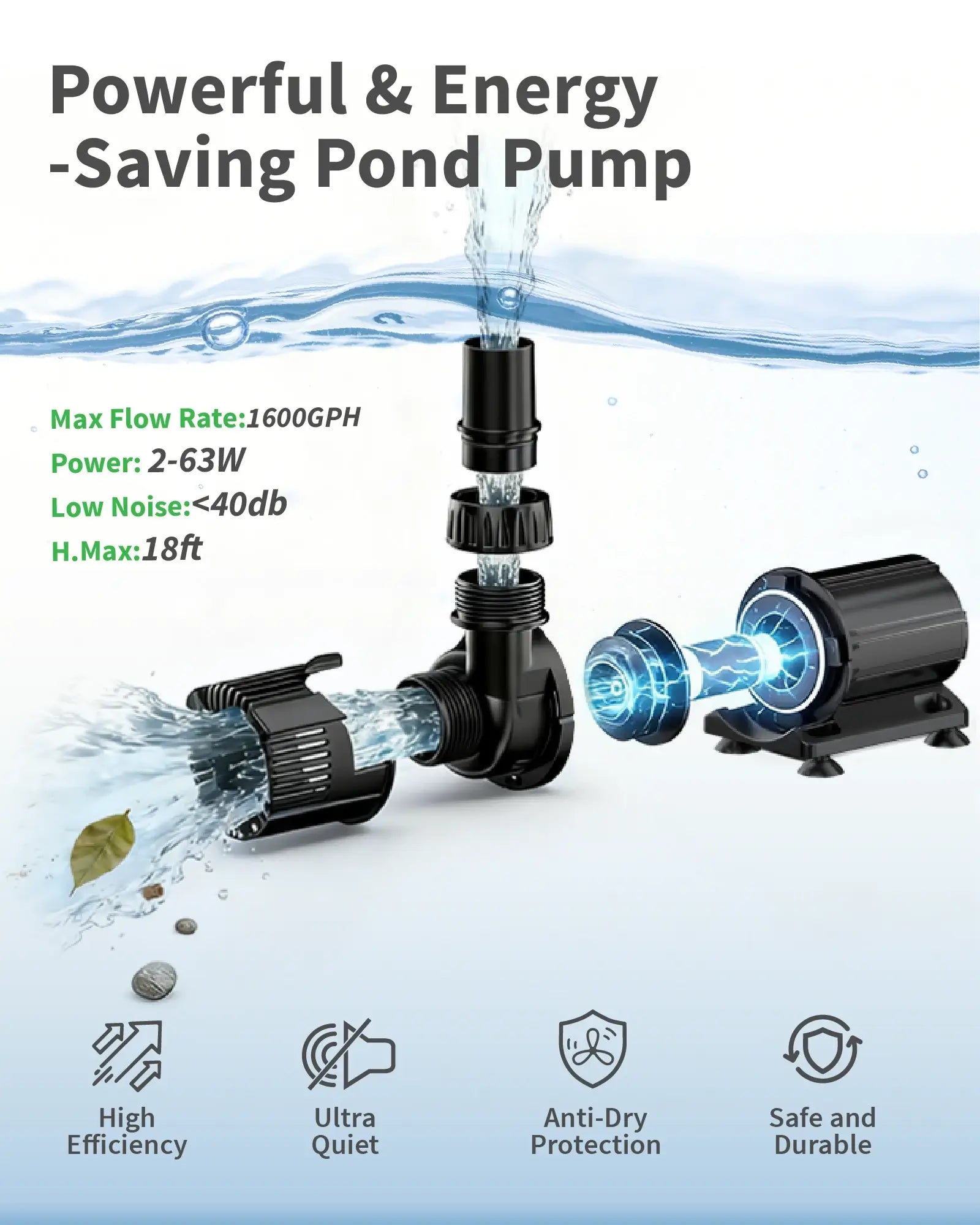 1600GPH Waterfall Pump Kit with 12" C-Shaped Spillway & Light