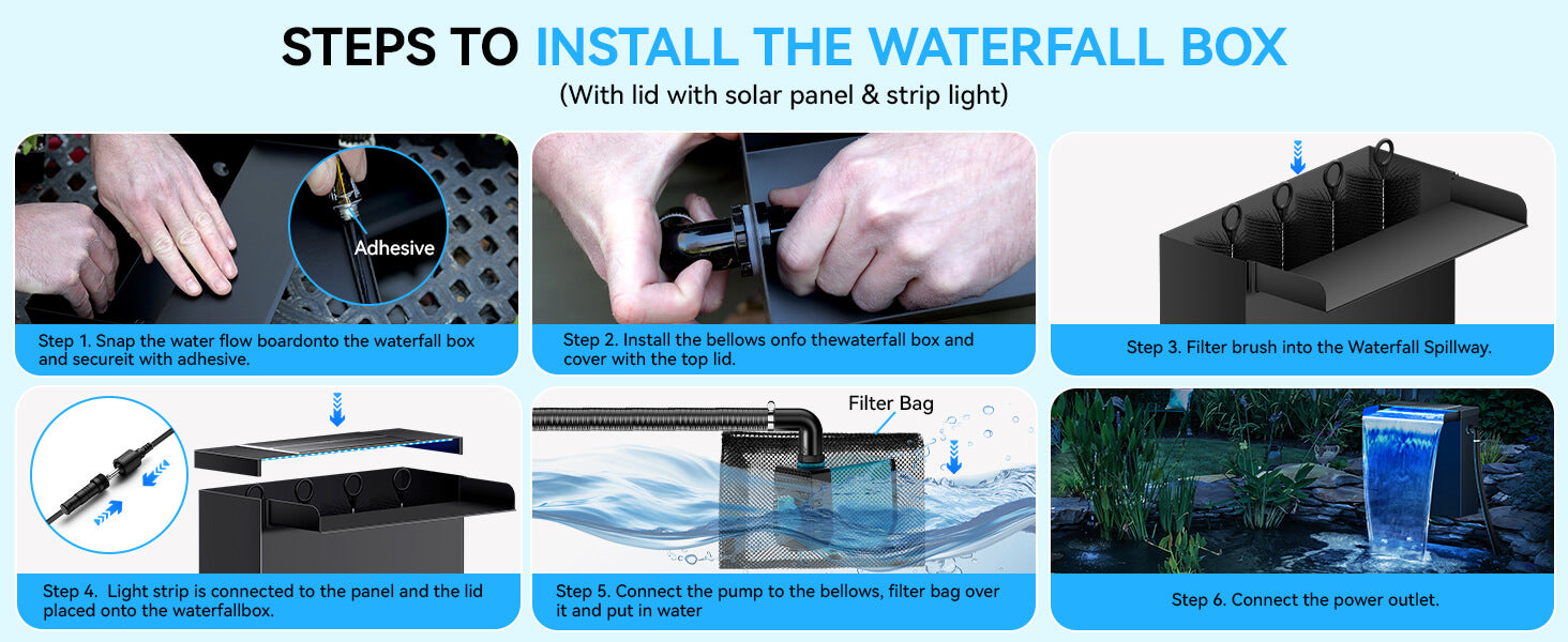 Easy to Install