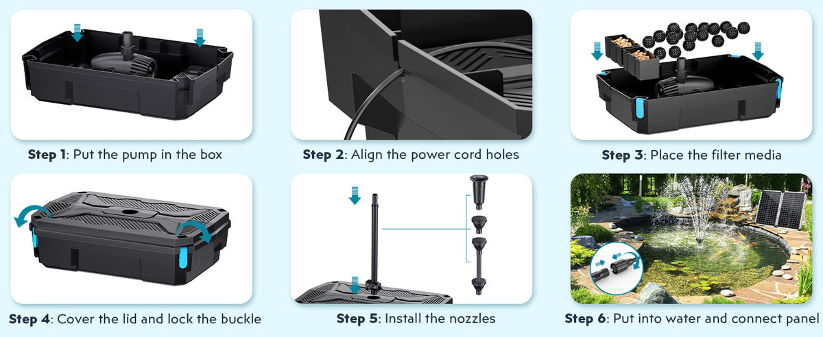Easy to Use & Maintance