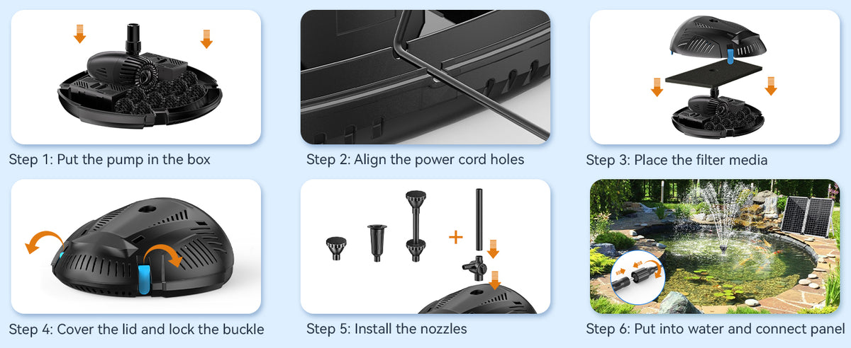 Easy to Use & Maintance