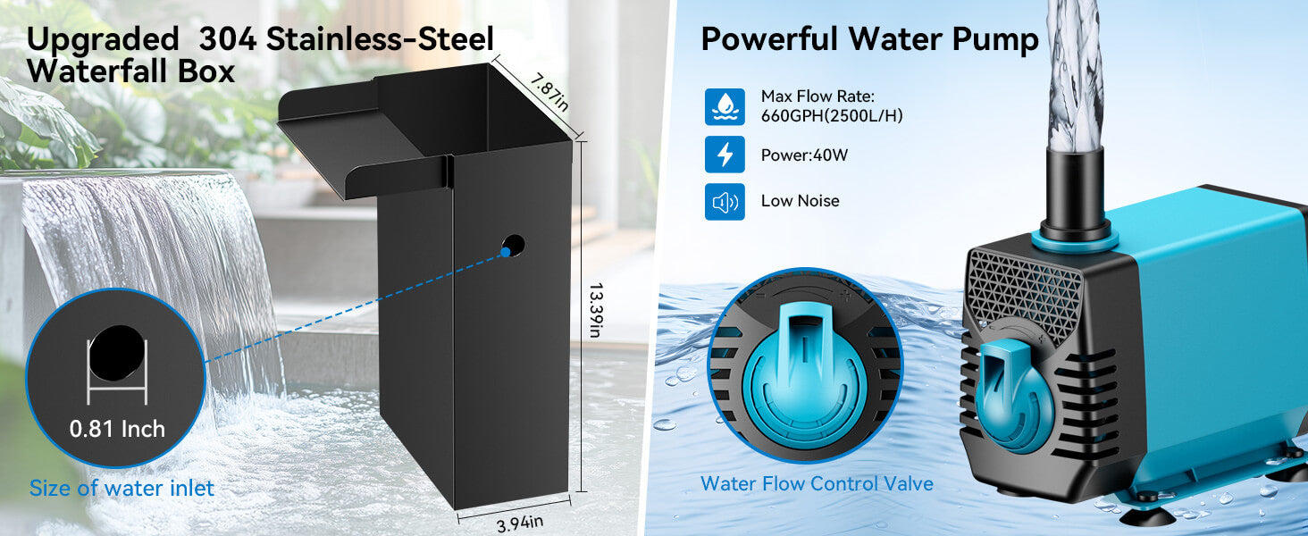 Powerful Waterfall Pump