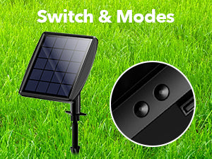 3-Brightness Modes