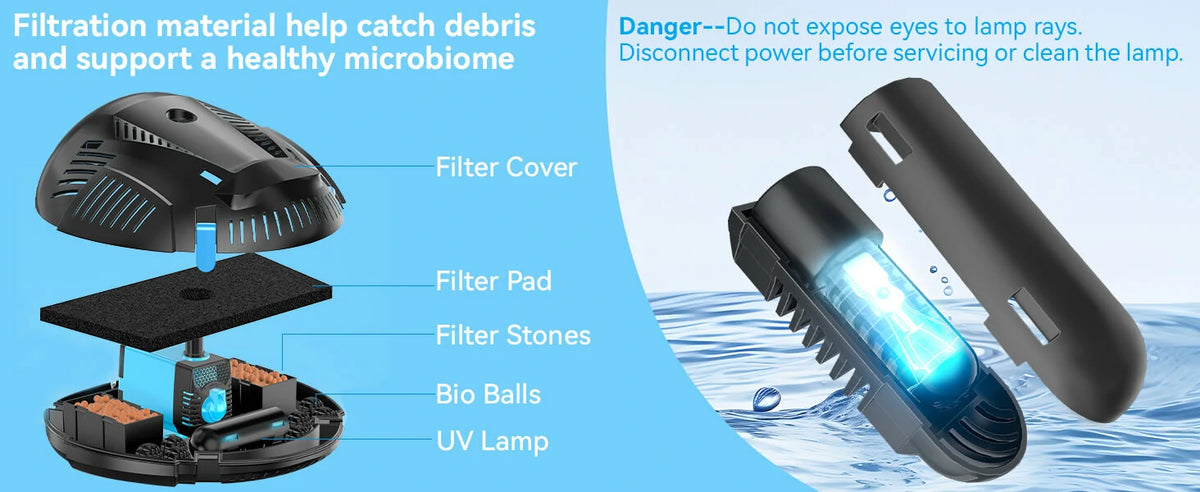 filter for koi pond with uv
