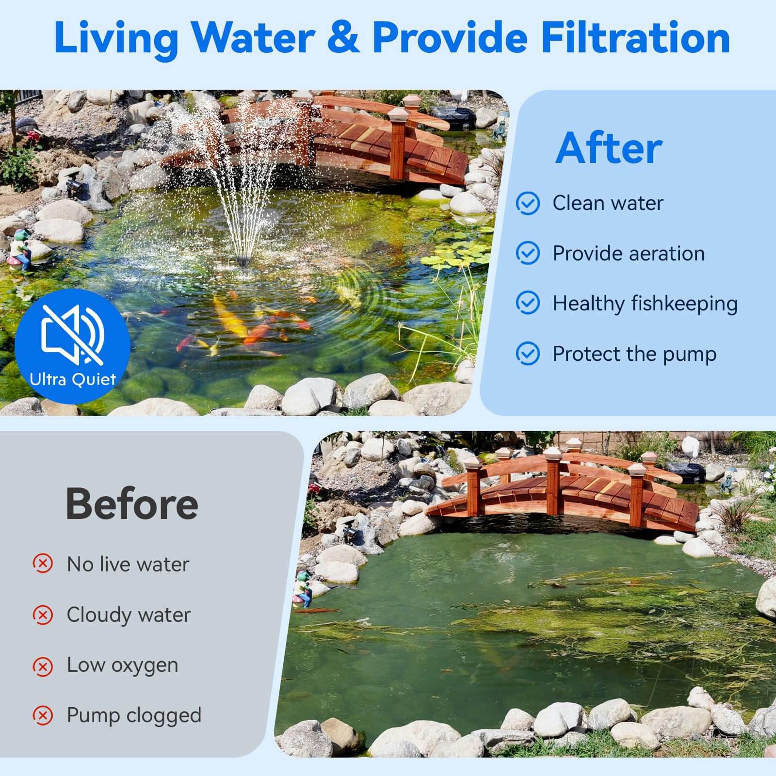 solar powered pond filter pump,pond filter pump solar,pond filter solar,pond solar pump and filter