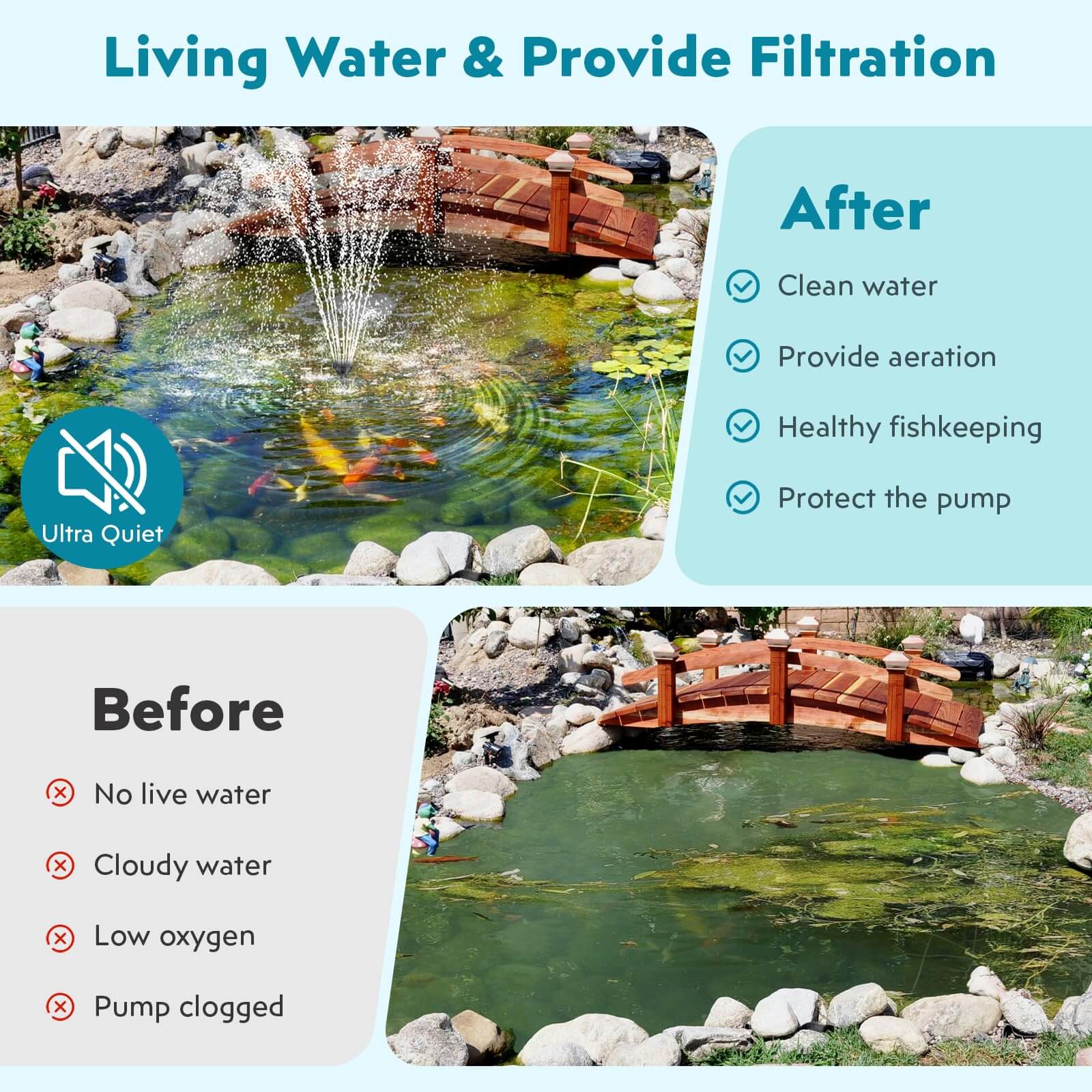 solar powered pump and filter for pond,solar garden pond pump and filter,solar koi pond filter