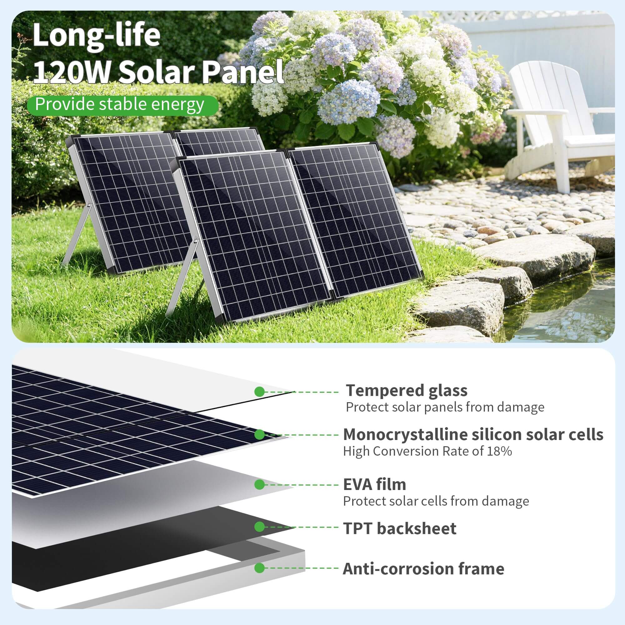 120W 1600GPH Solar Water Fountain Pump