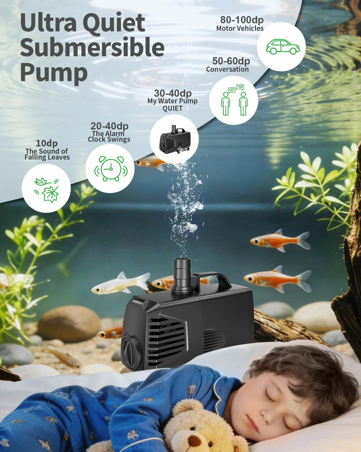 880GPH Submersible Water Pump