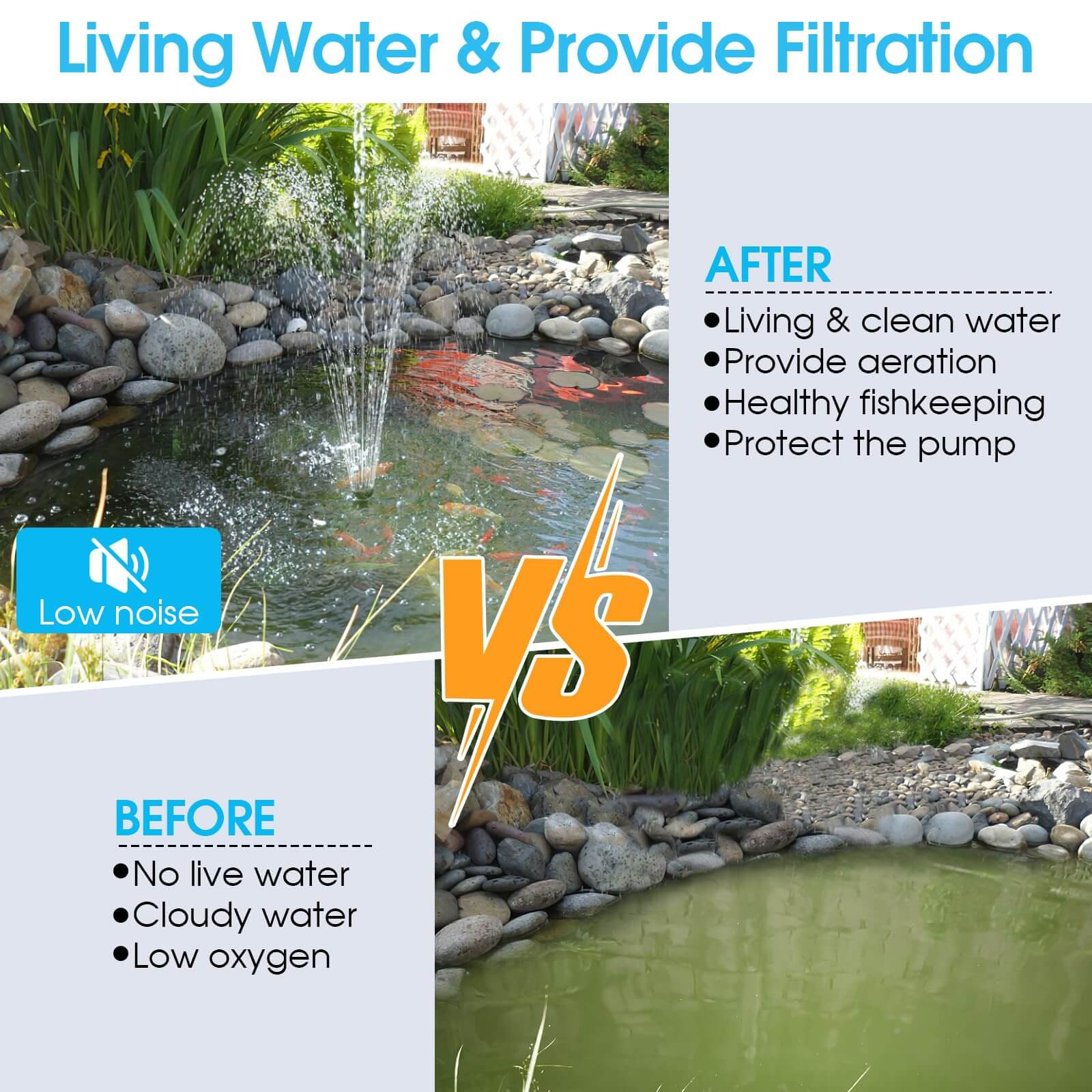 solar powered pond pump and filter,solar pond pump and filter kits,solar powered fish pond filter