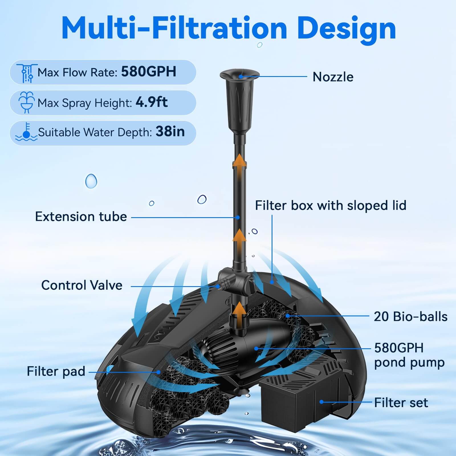 solar powered pond filter pump,pond filter pump solar,pond filter solar,pond solar pump and filter