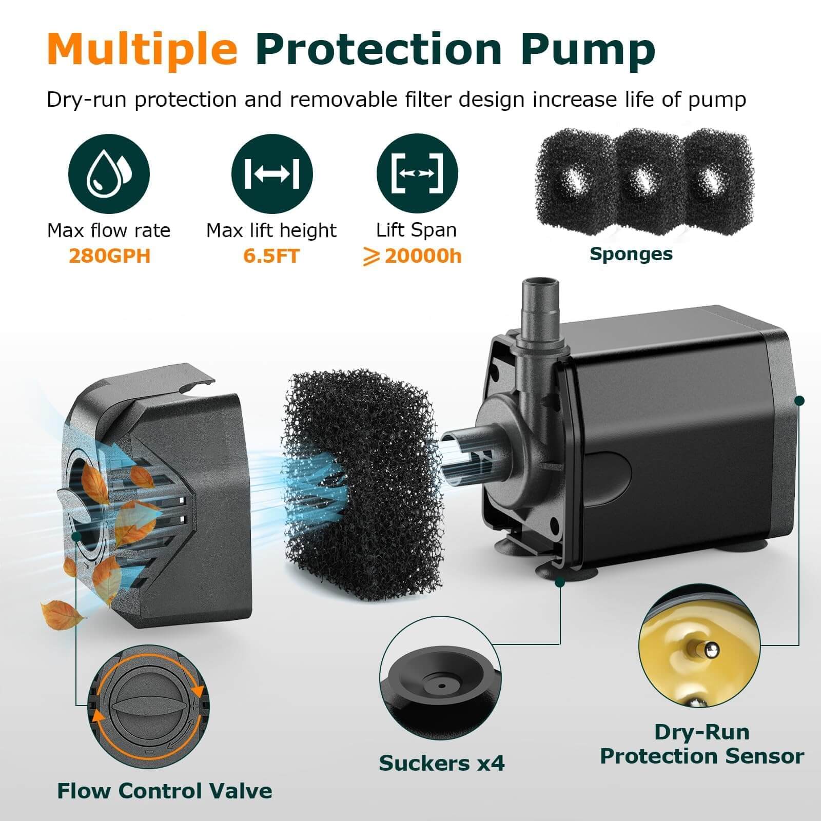 fountain solar water pump,adjustable flow rate water pump​,adjustable flow fountain pumps,fountain pump adjustable flow