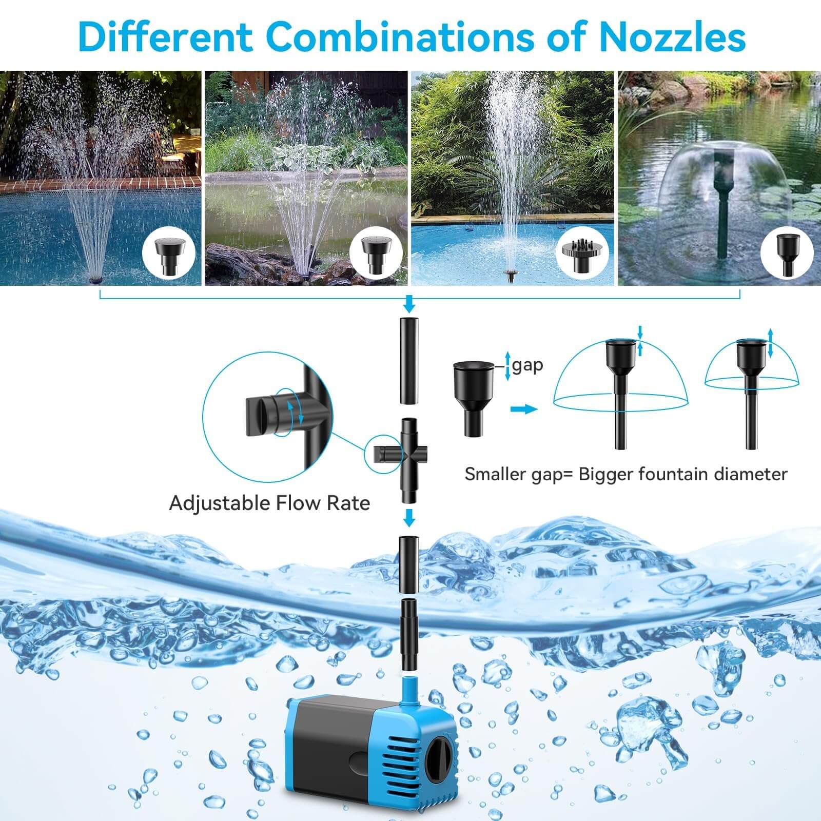 160 gph fountain pump,160 gph submersible pump,small solar water pump for fountain,solar small fountain pump