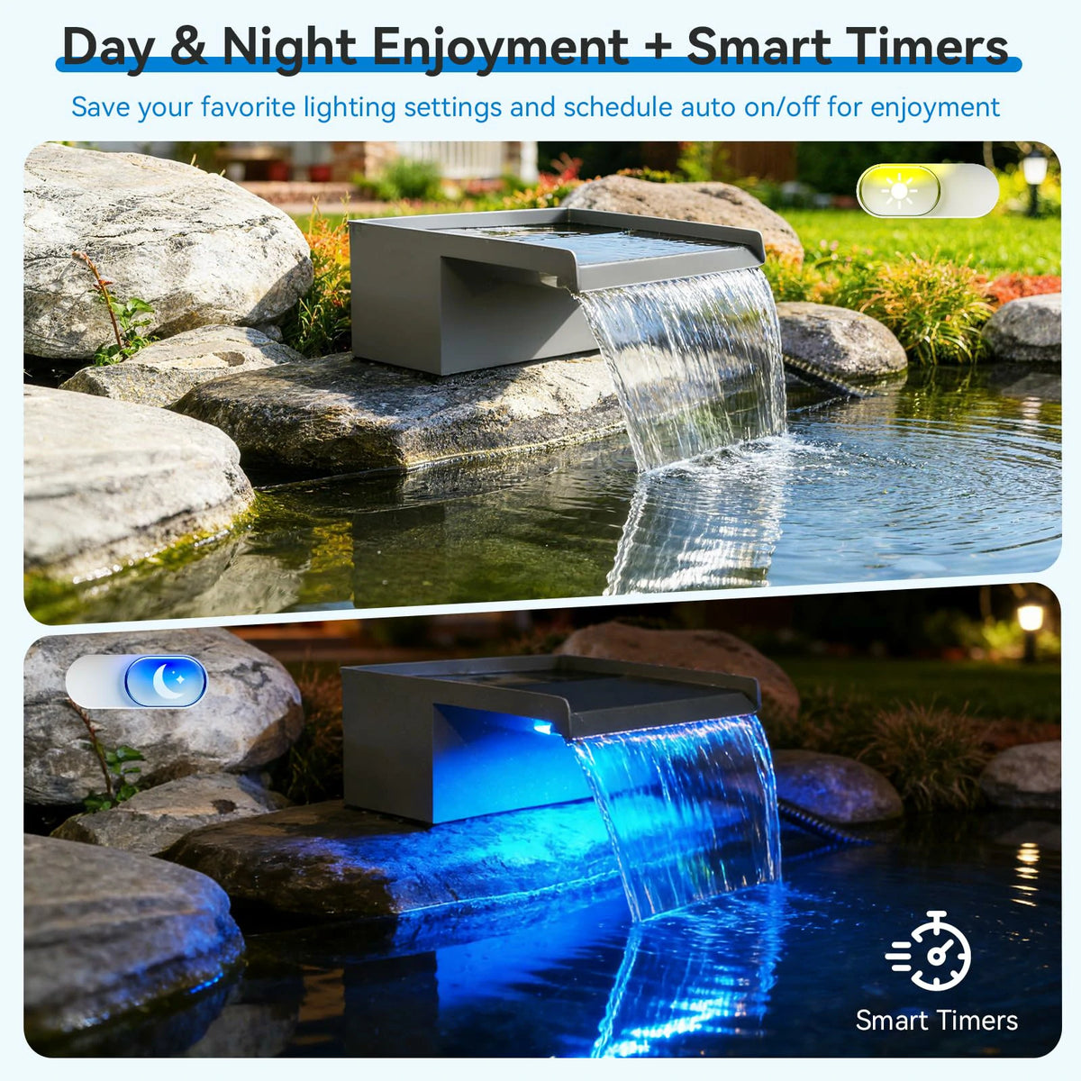 660GPH Waterfall Pump Kit with 12" Spillway & Pond  Filter (LED)