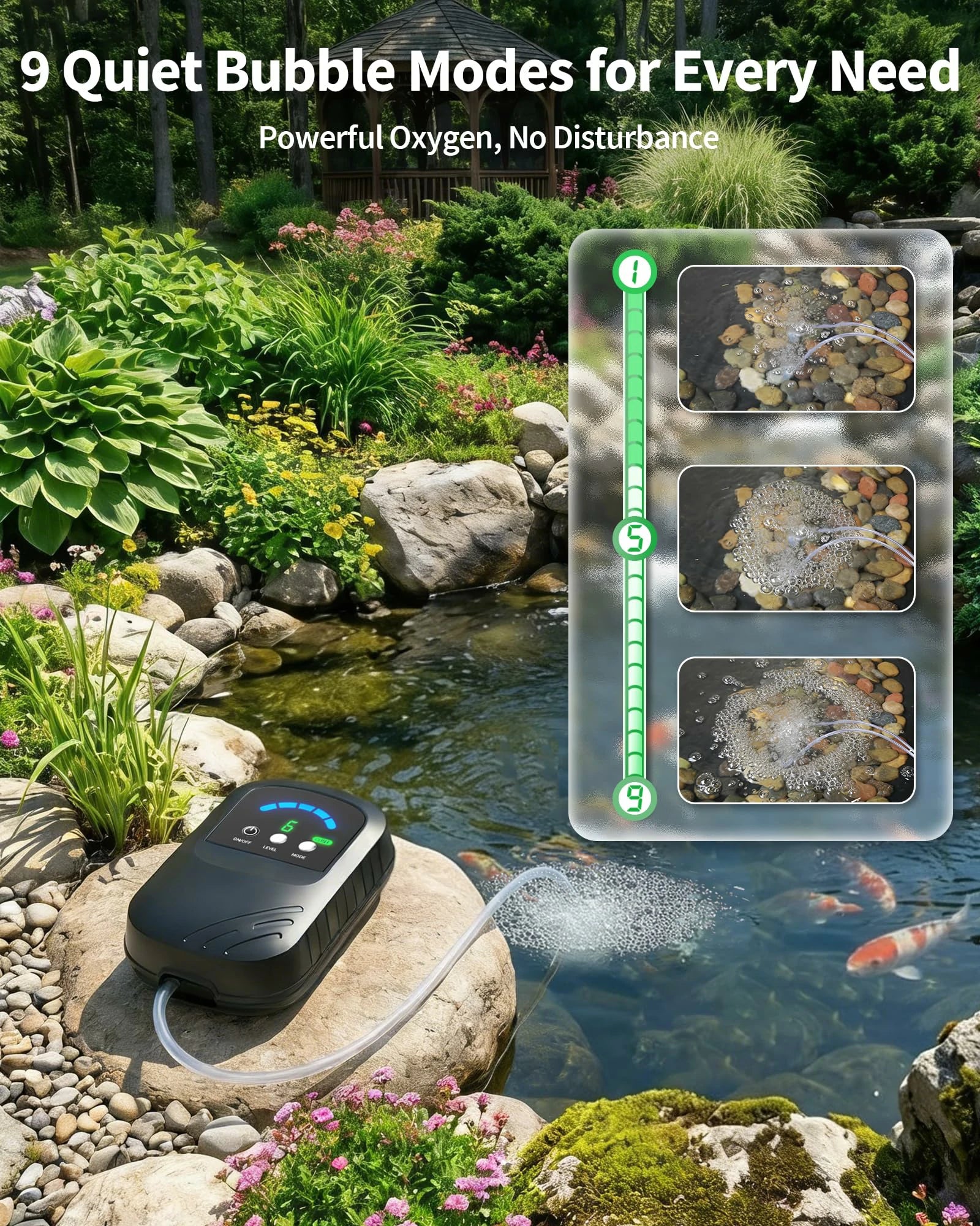 4W Solar Pond Aerator with 2200mAh Battery & Digital Display